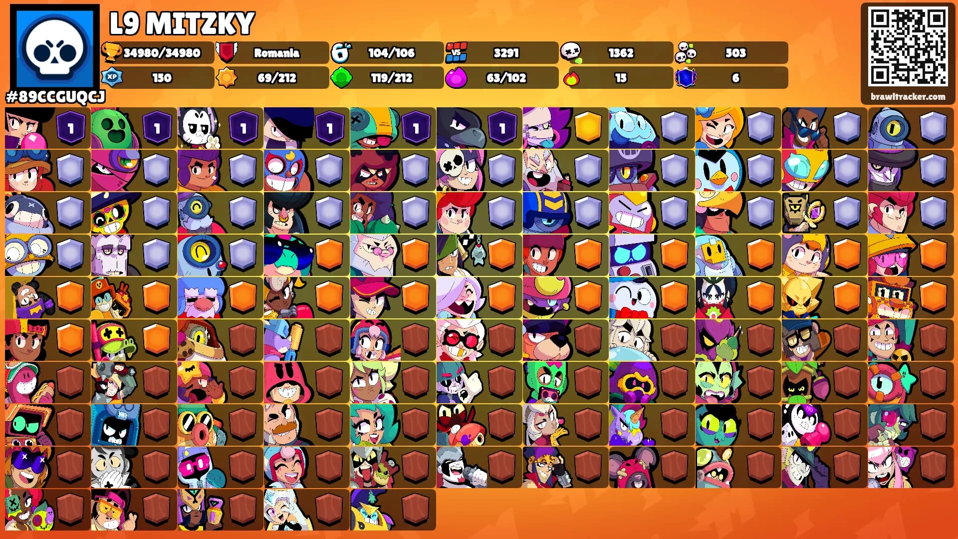 L9 MITZKY's Ranks