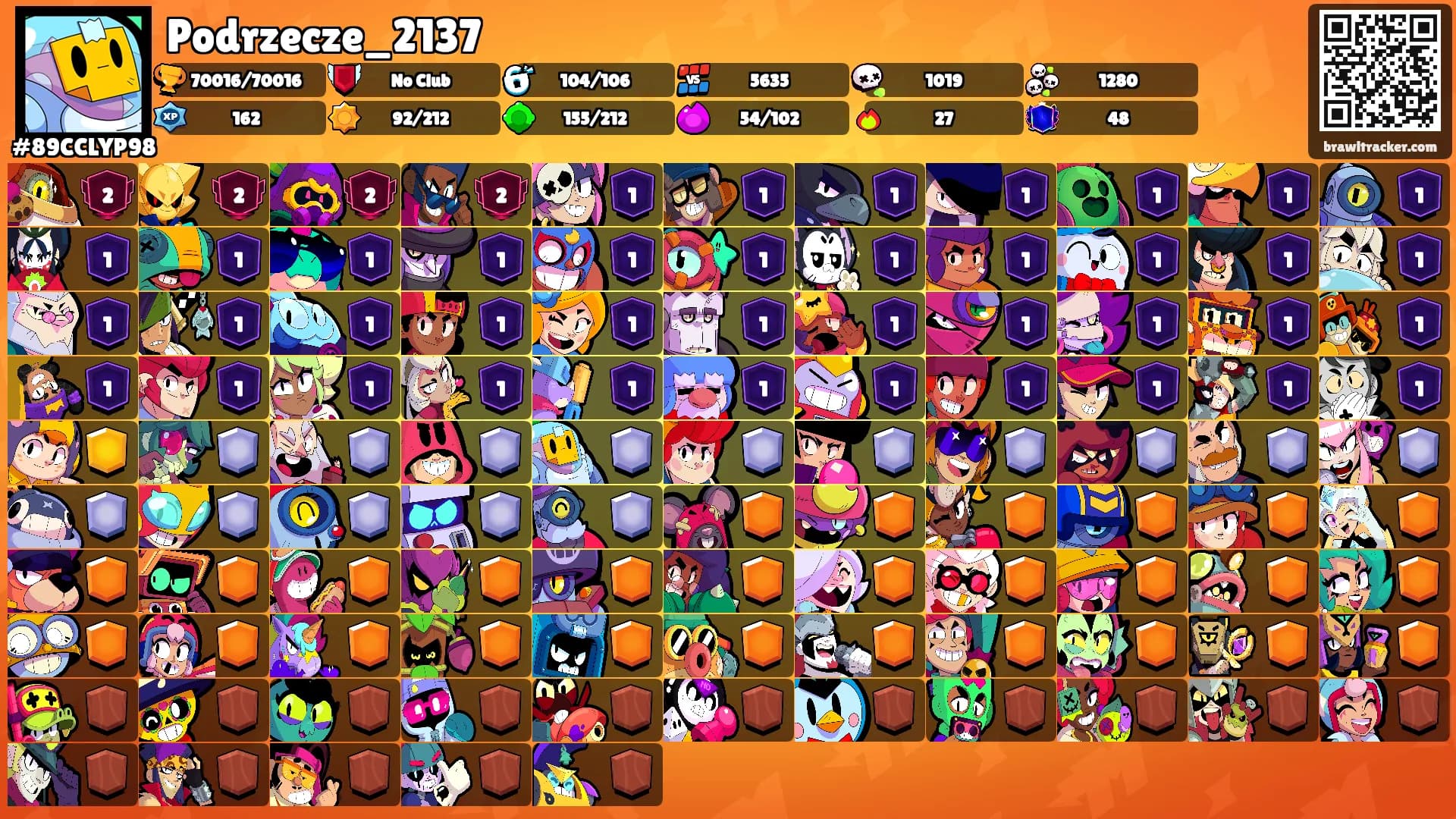 Podrzecze_2137's Ranks