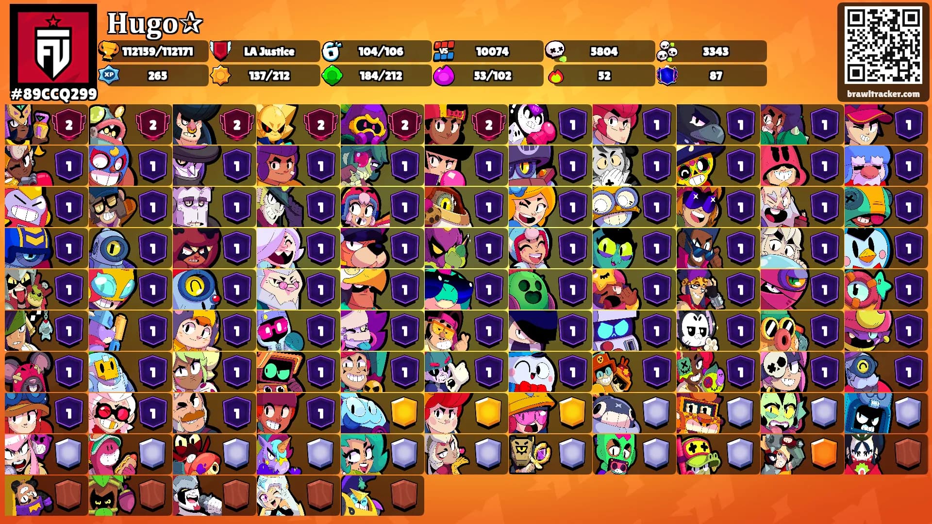 𝐇𝐮𝐠𝐨✰'s Ranks