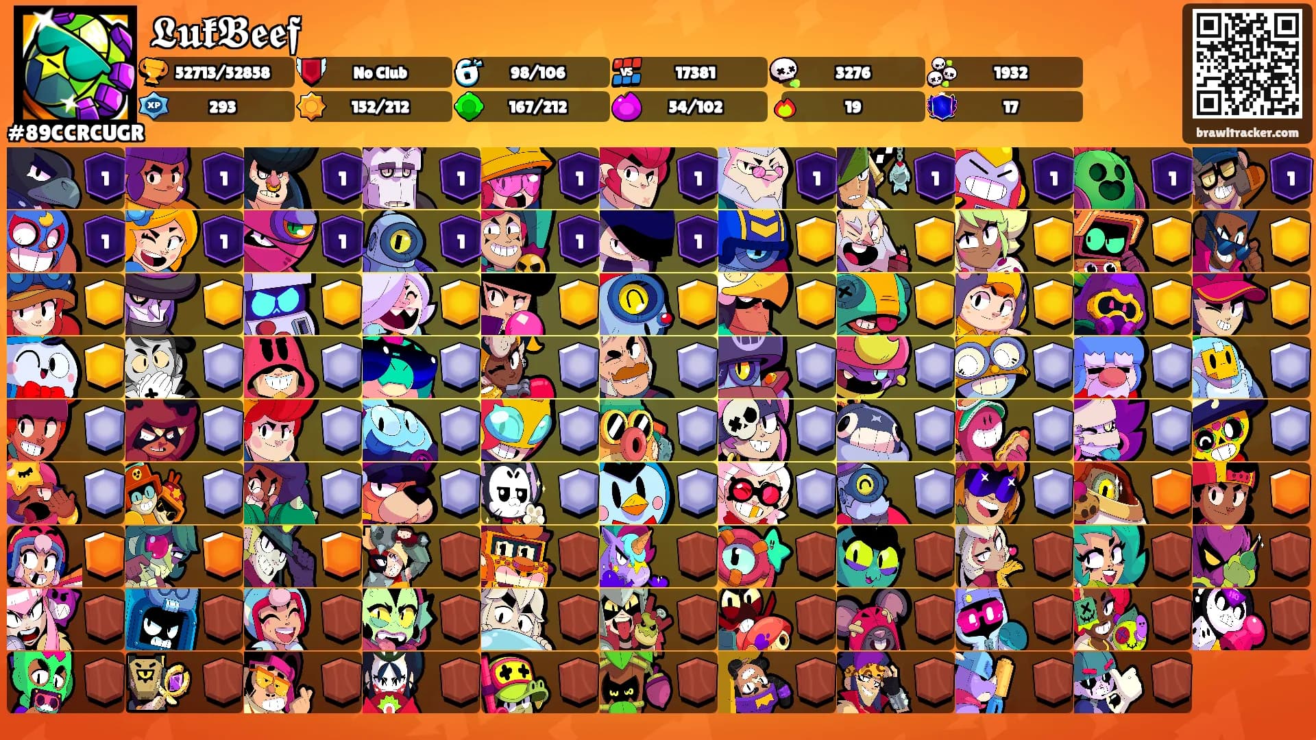 𝕷𝖚𝖐𝕭𝖊𝖊𝖋's Ranks