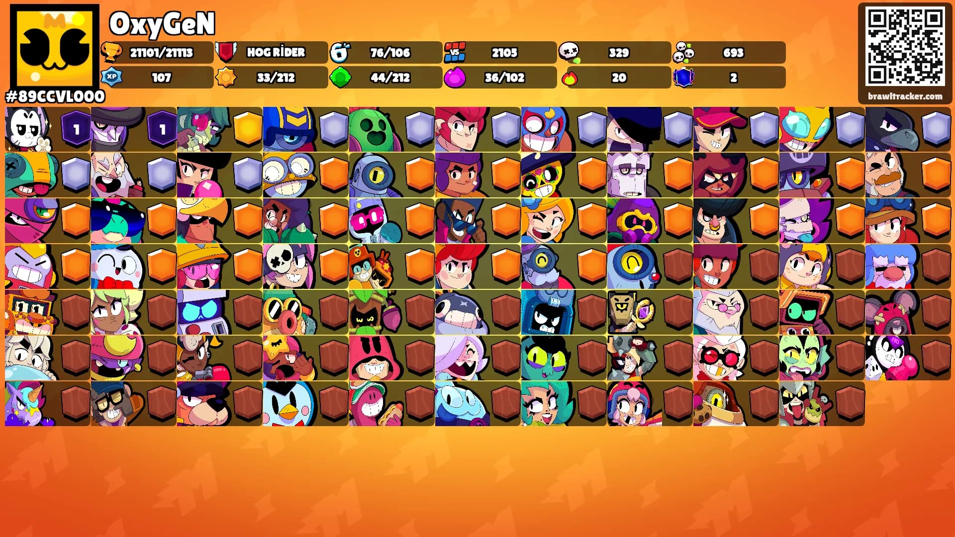 OxyGeN's Ranks