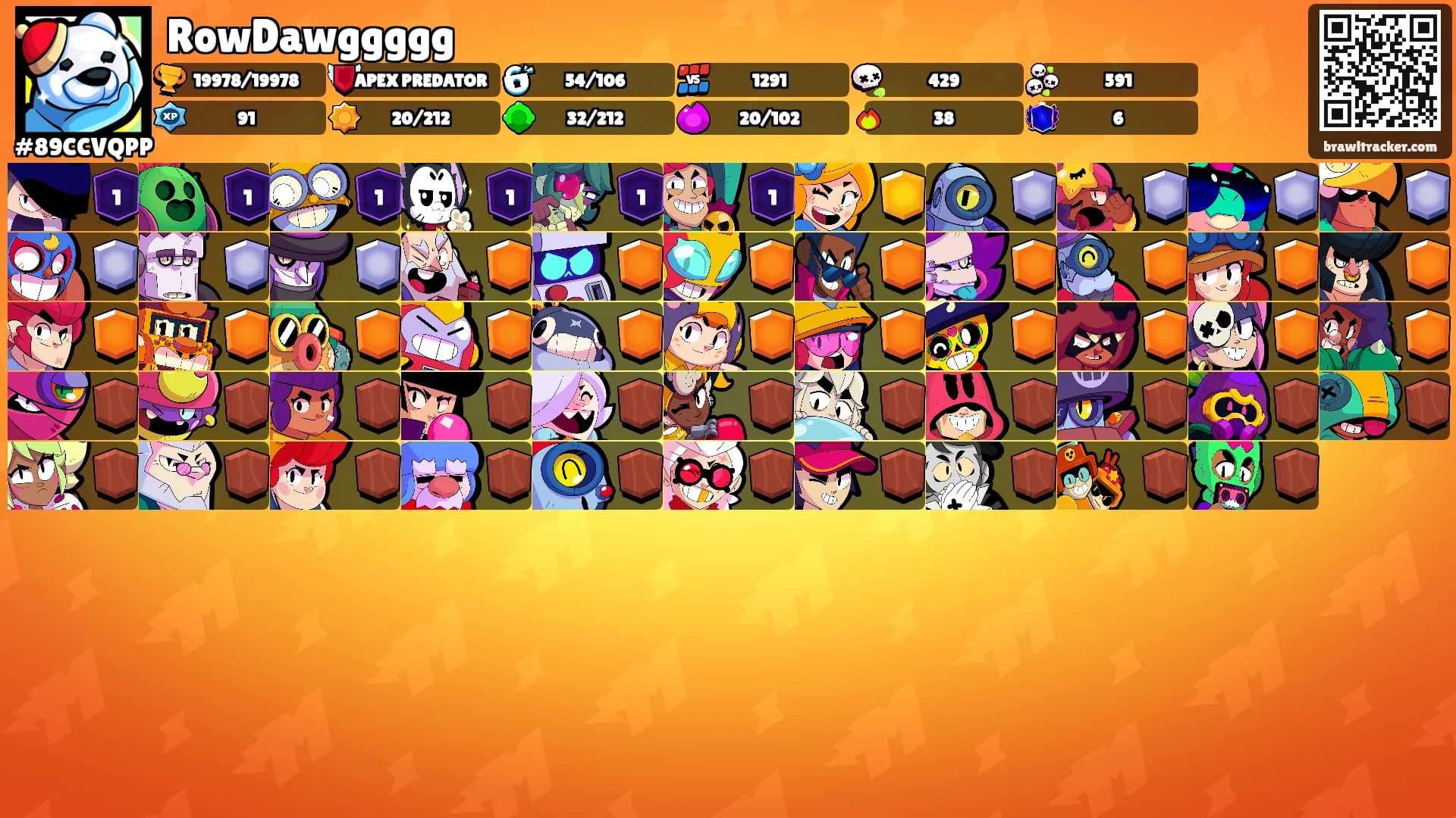 RowDawggggg's Ranks