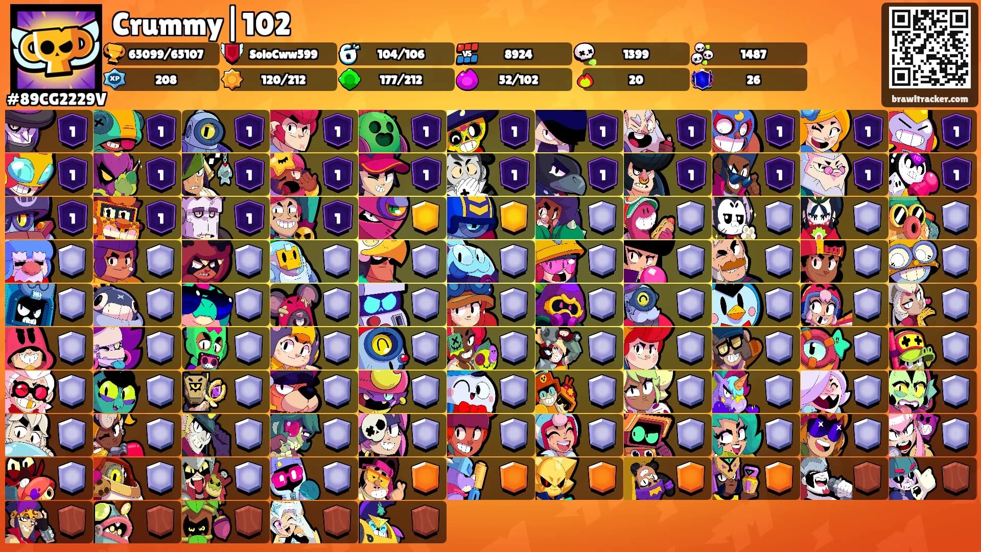 Crummy|102's Ranks