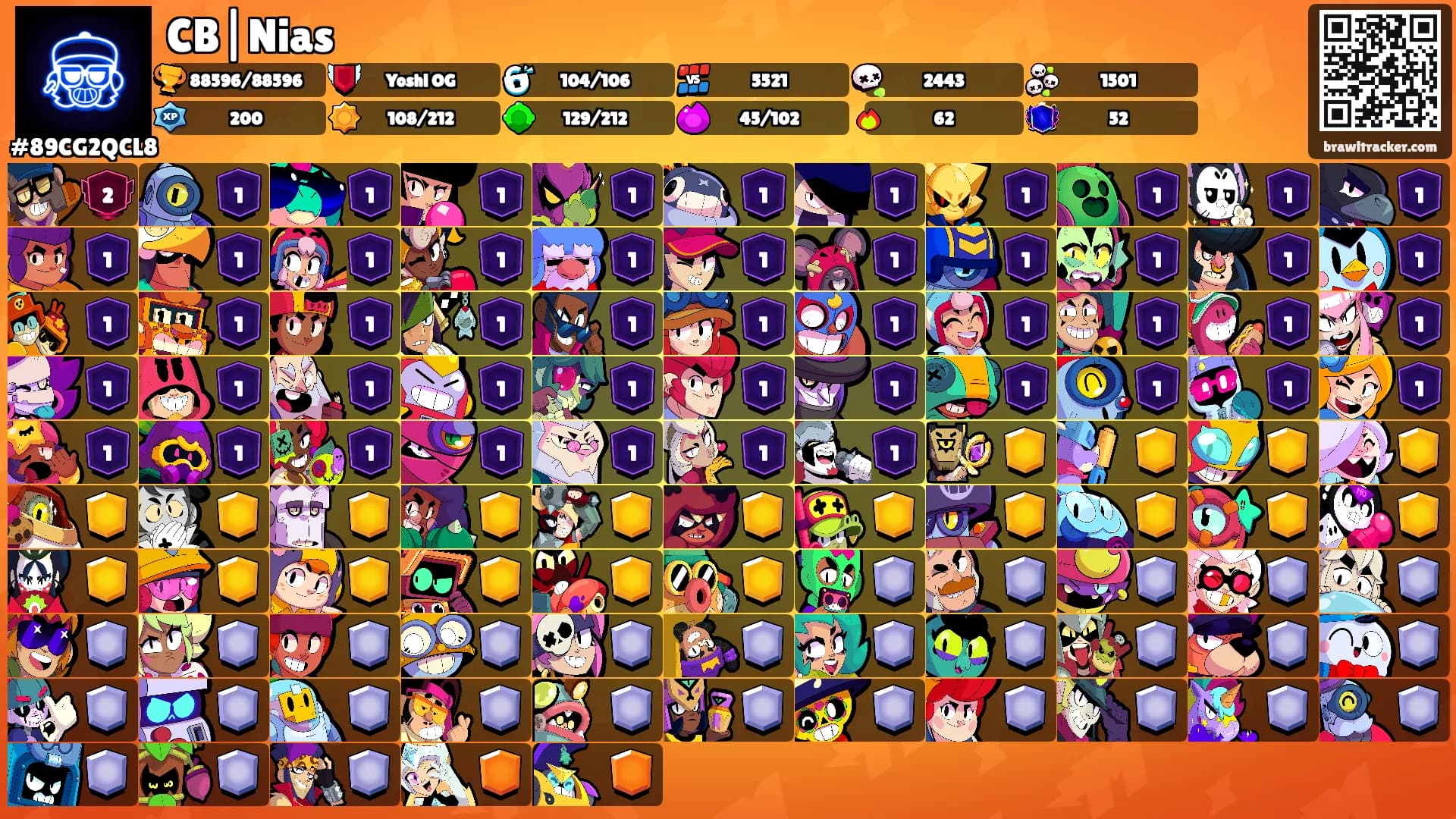 CB|Nias's Ranks