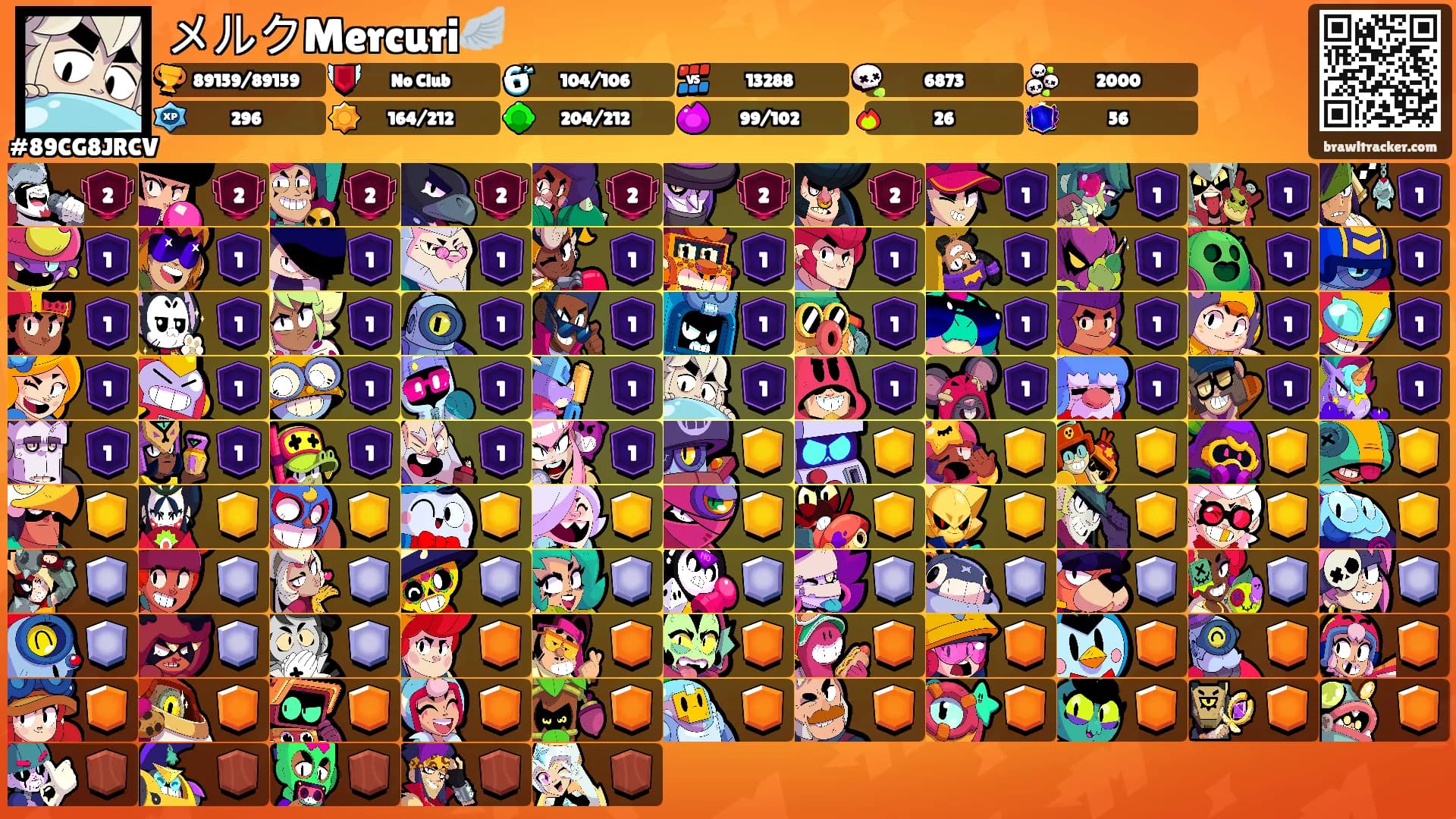 メルクMercuri🪽's Ranks