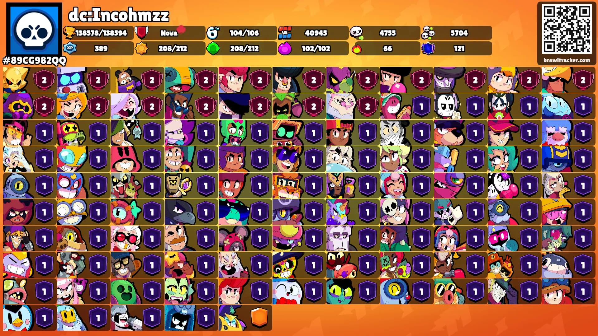 dc:Incohmzz's Ranks