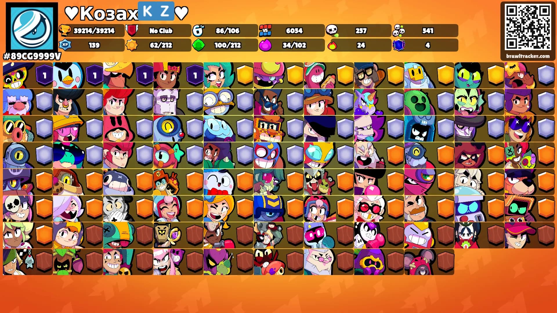 ♥Козах🇰🇿♥'s Ranks