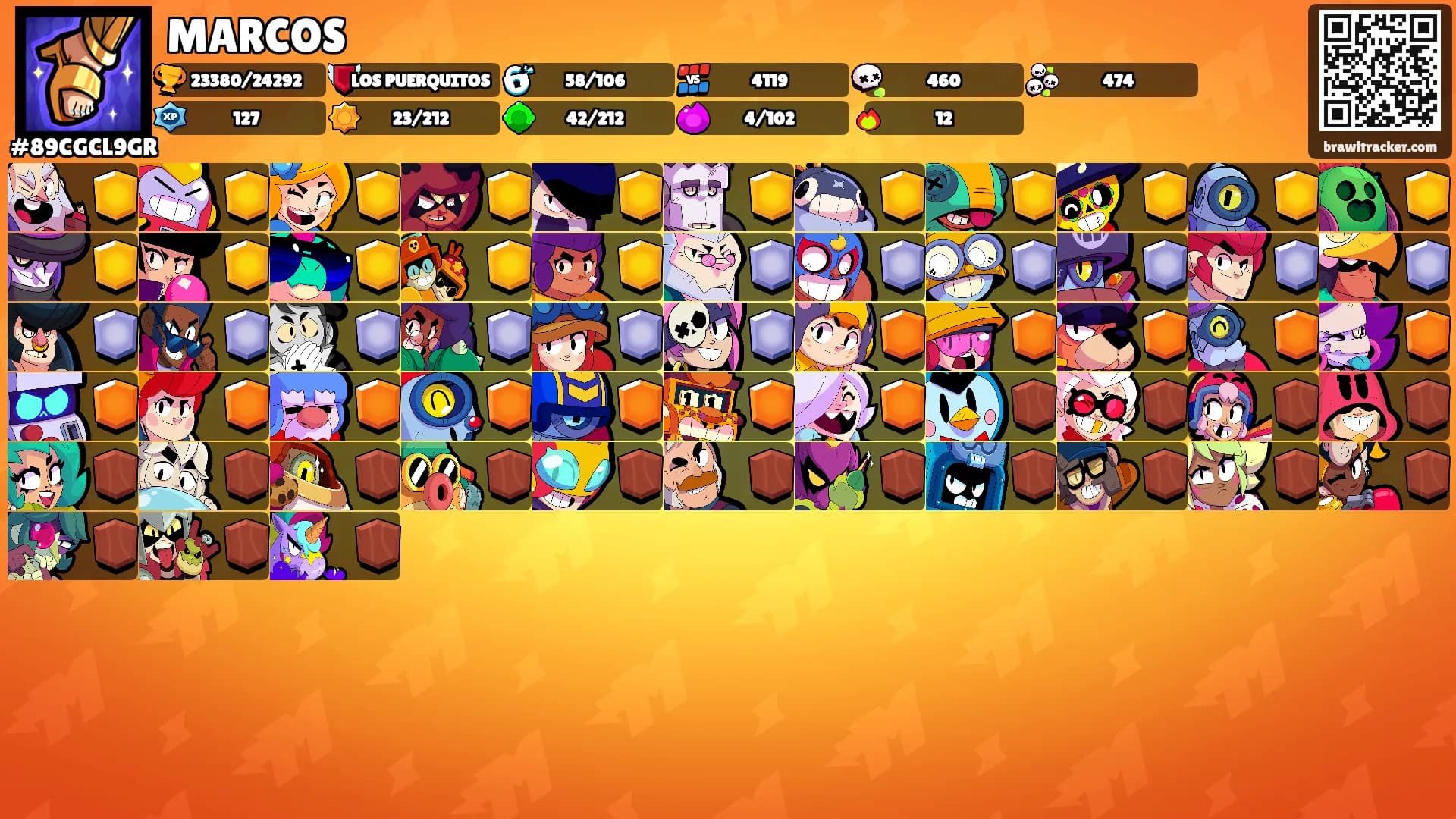 MARCOS's Ranks