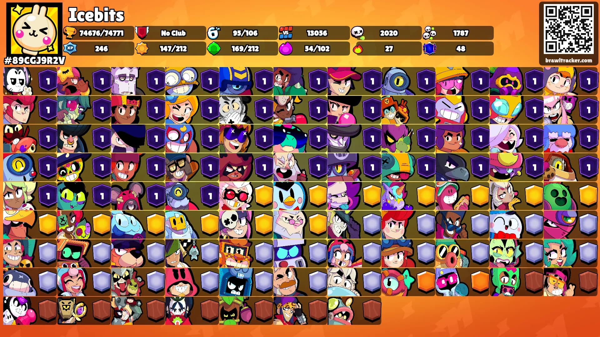 Icebits's Ranks