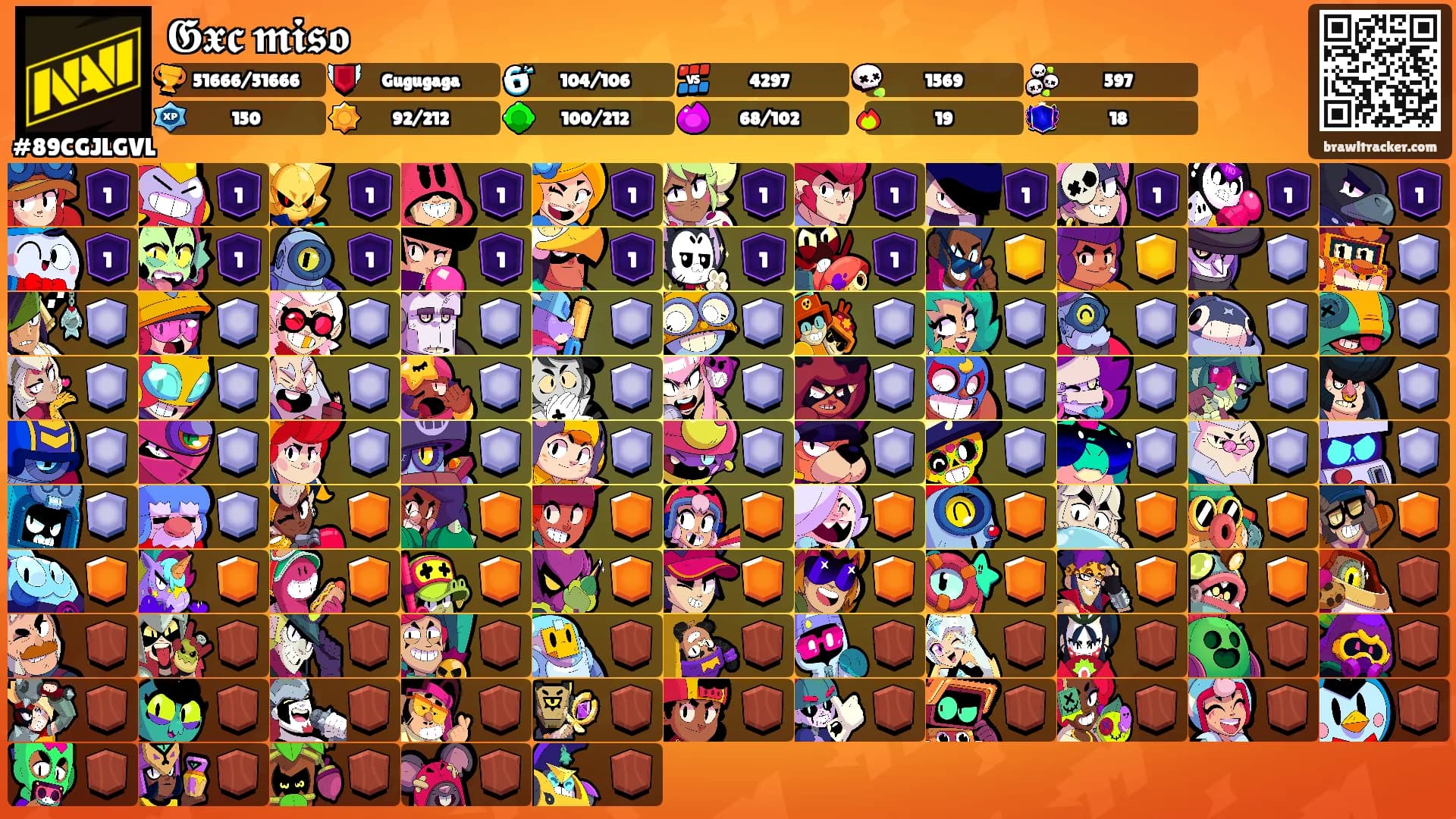𝕲𝖝𝖈 𝖒𝖎𝖘𝖔's Ranks