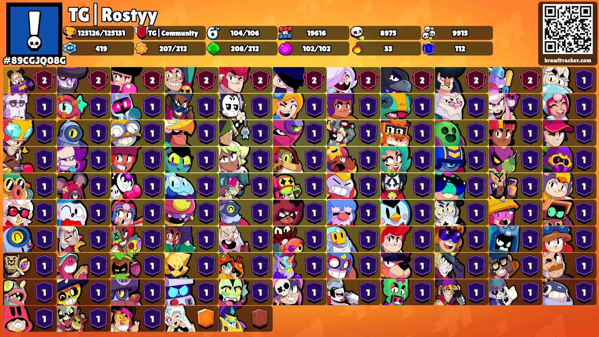 TG|Rostyy's Ranks