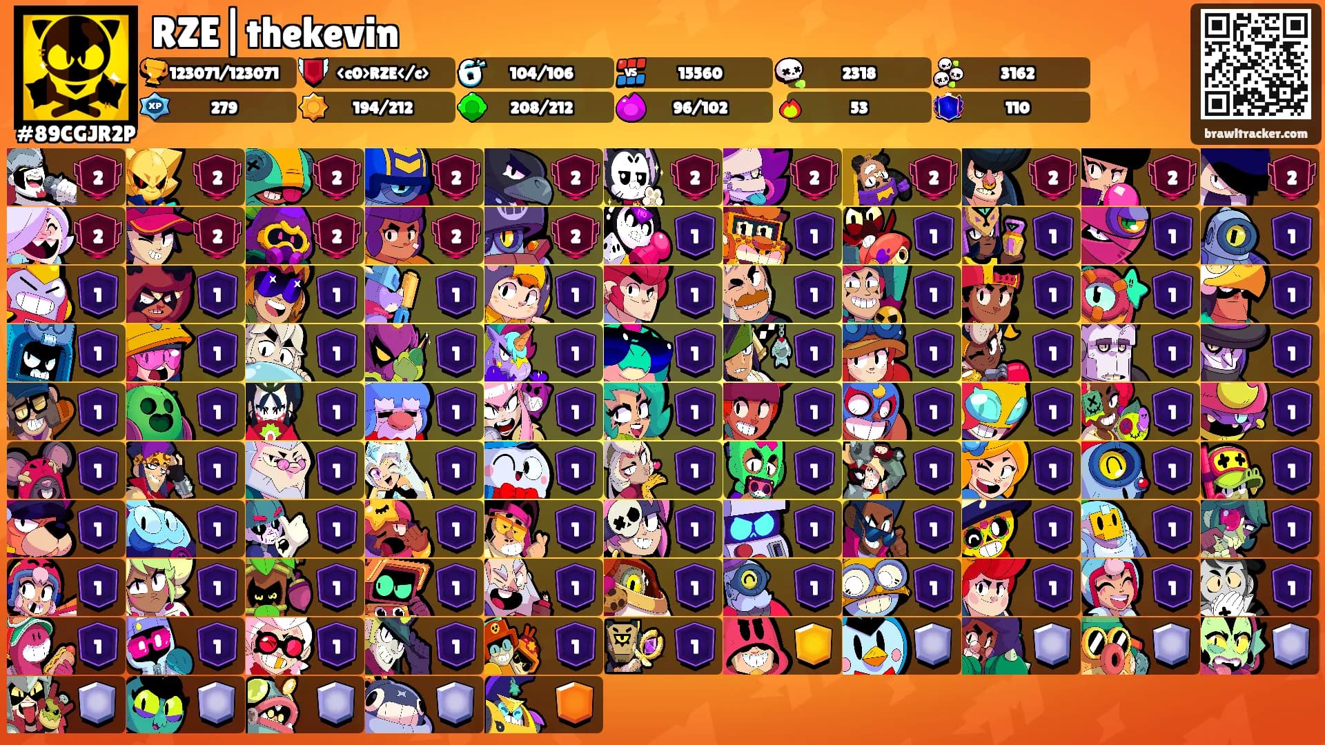 RZE|thekevin's Ranks