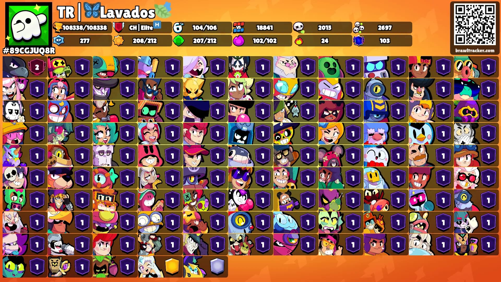 TR|🦋Lavados🍃's Ranks