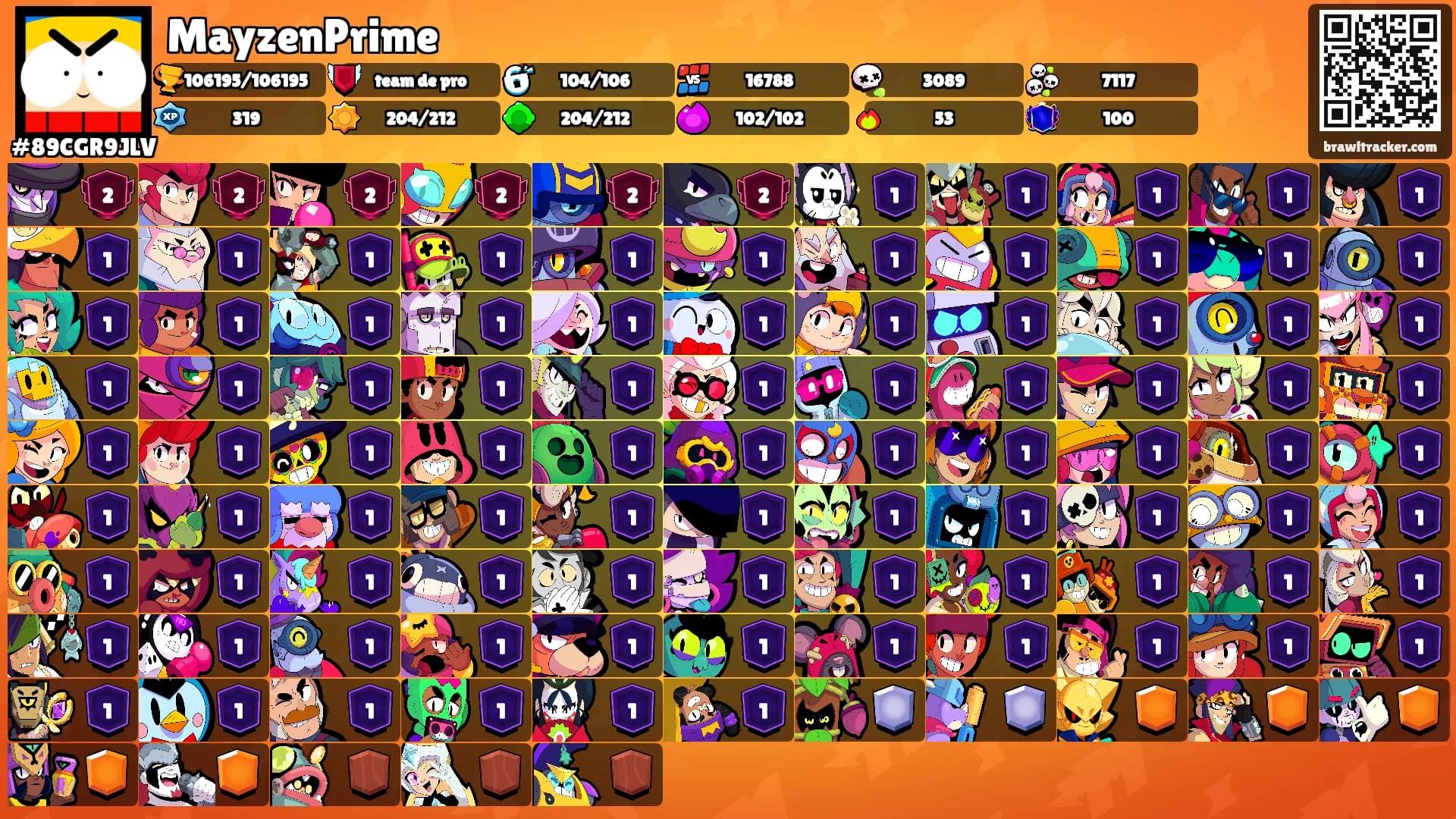 MayzenPrime's Ranks