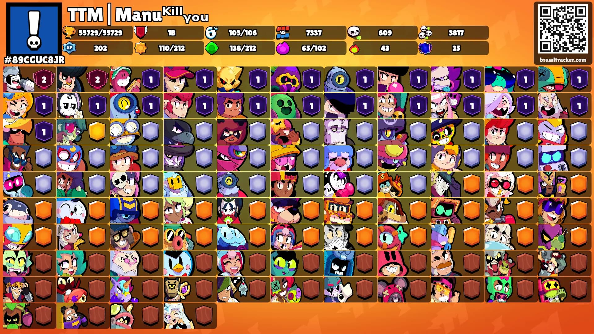 TTM|Manuᴷⁱˡˡᵧₒᵤ's Ranks