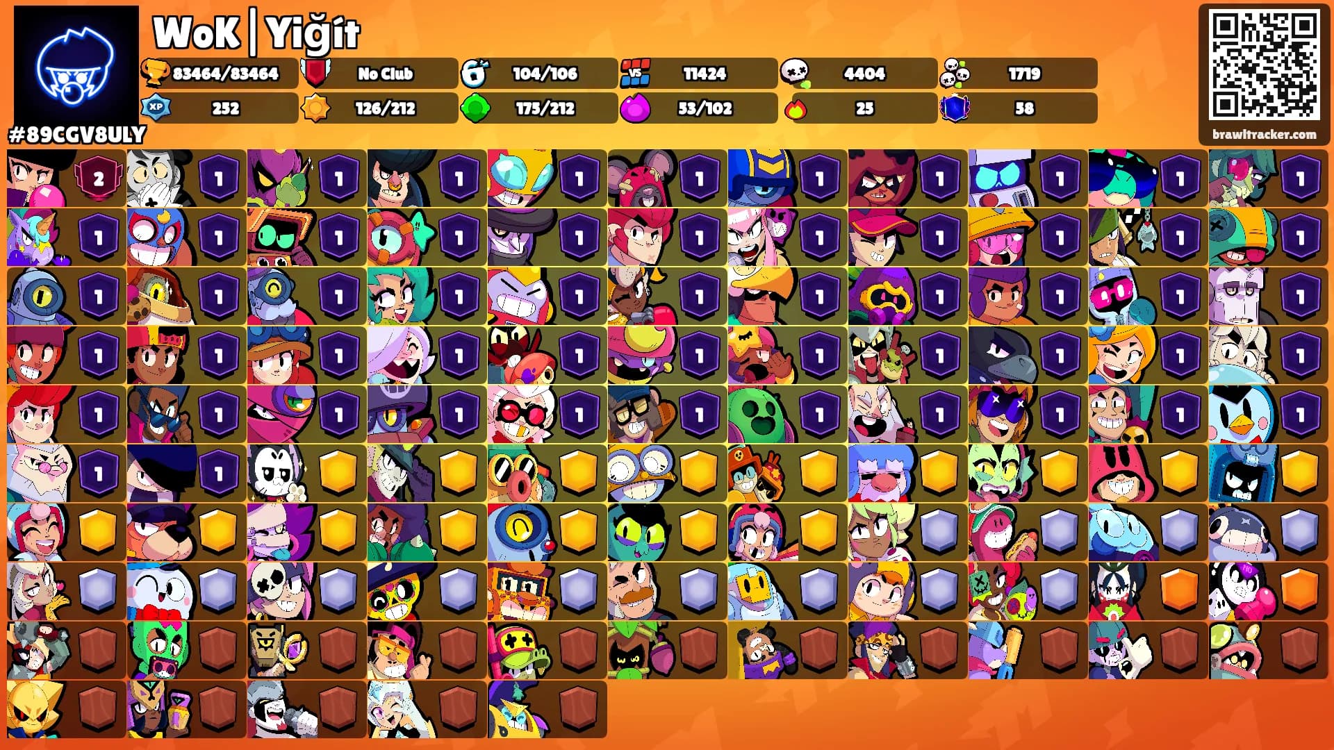 WoK|Yiğít's Ranks