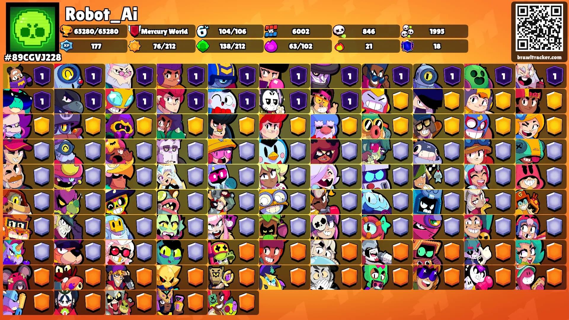Robot_Ai's Ranks