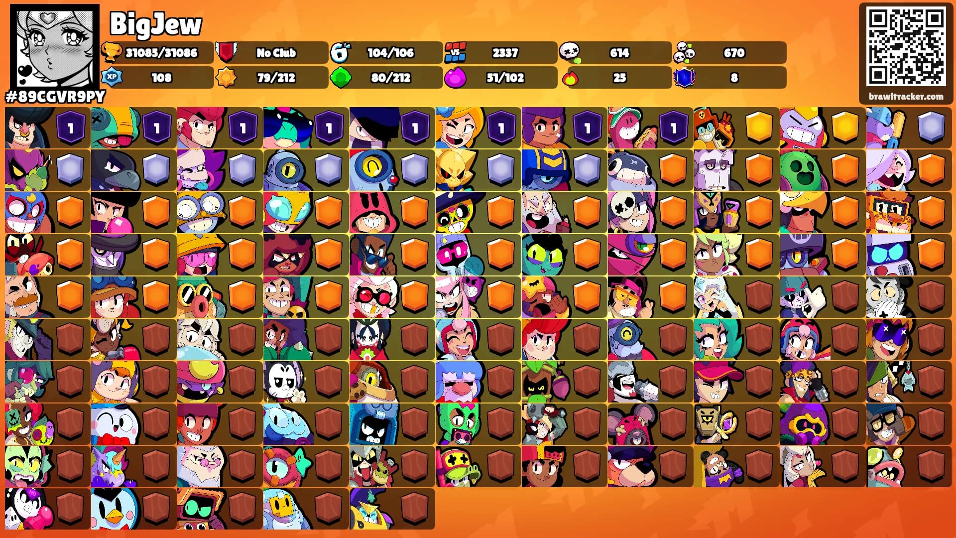 BigJew's Ranks