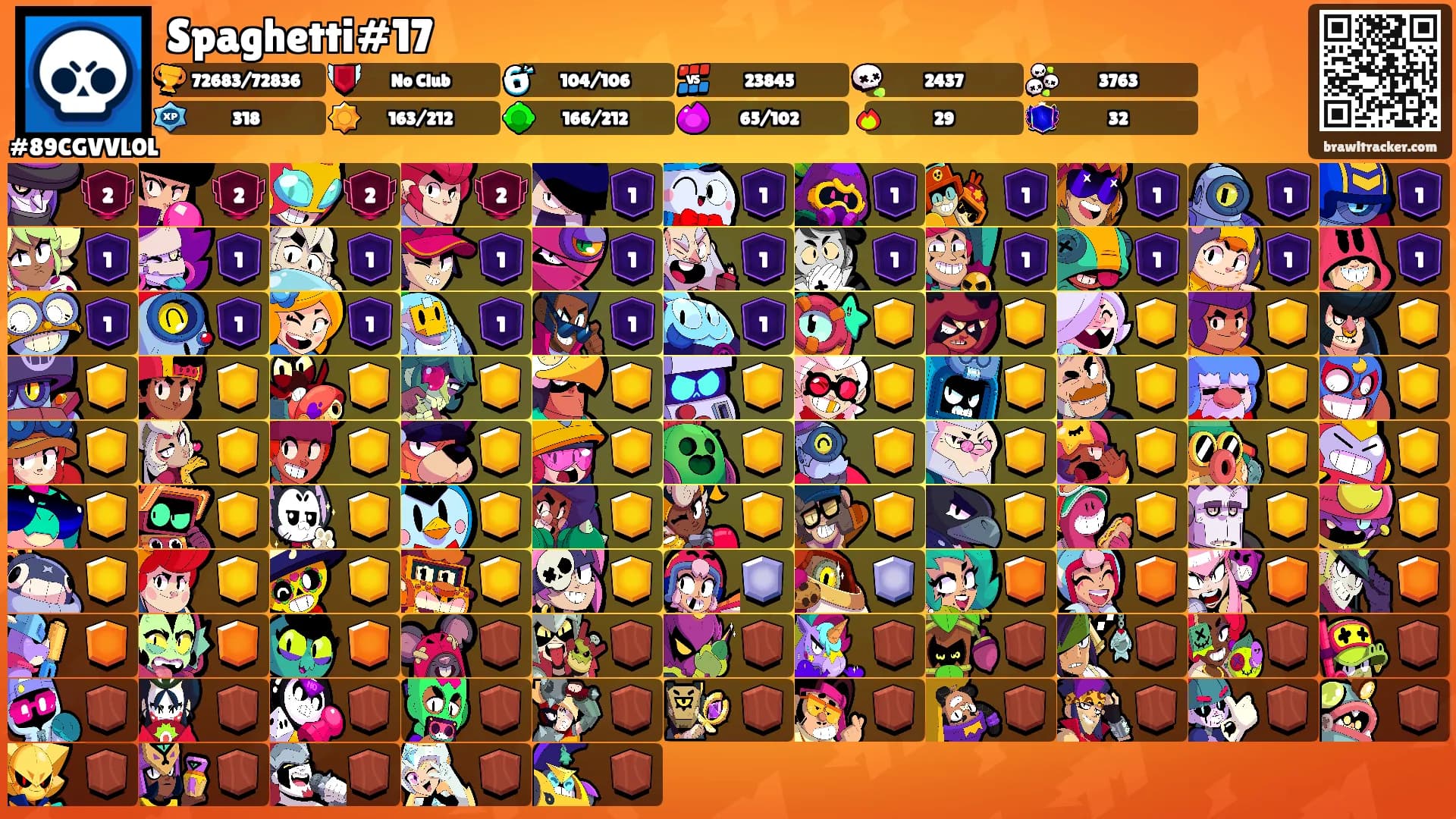 Spaghetti#17's Ranks