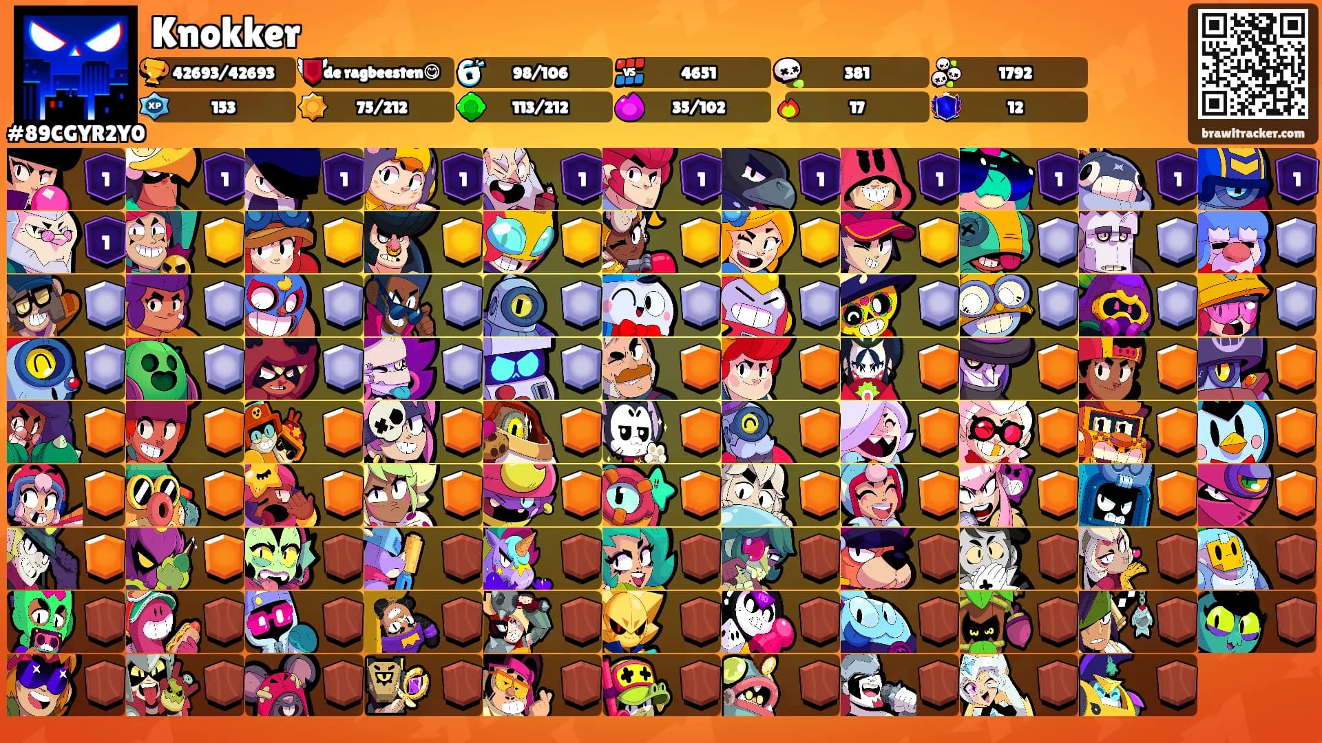 Knokker's Ranks