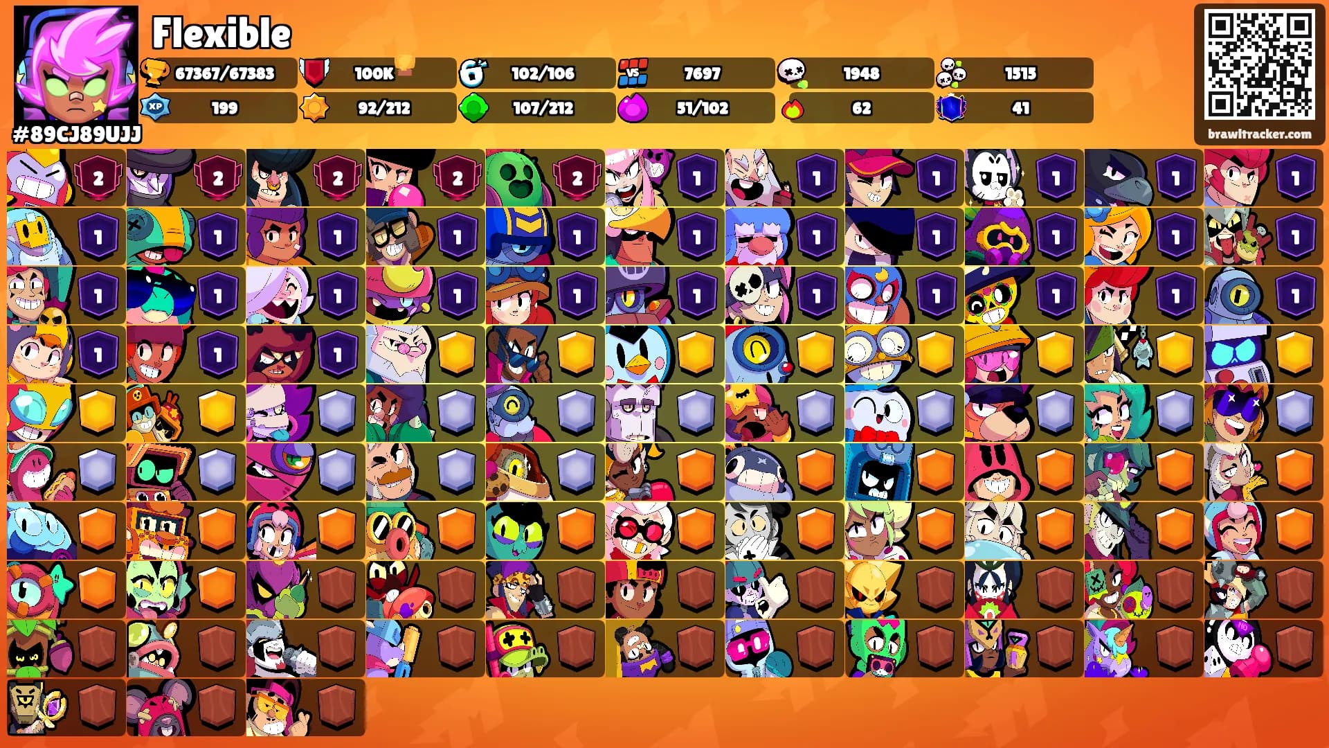 Flexible's Ranks