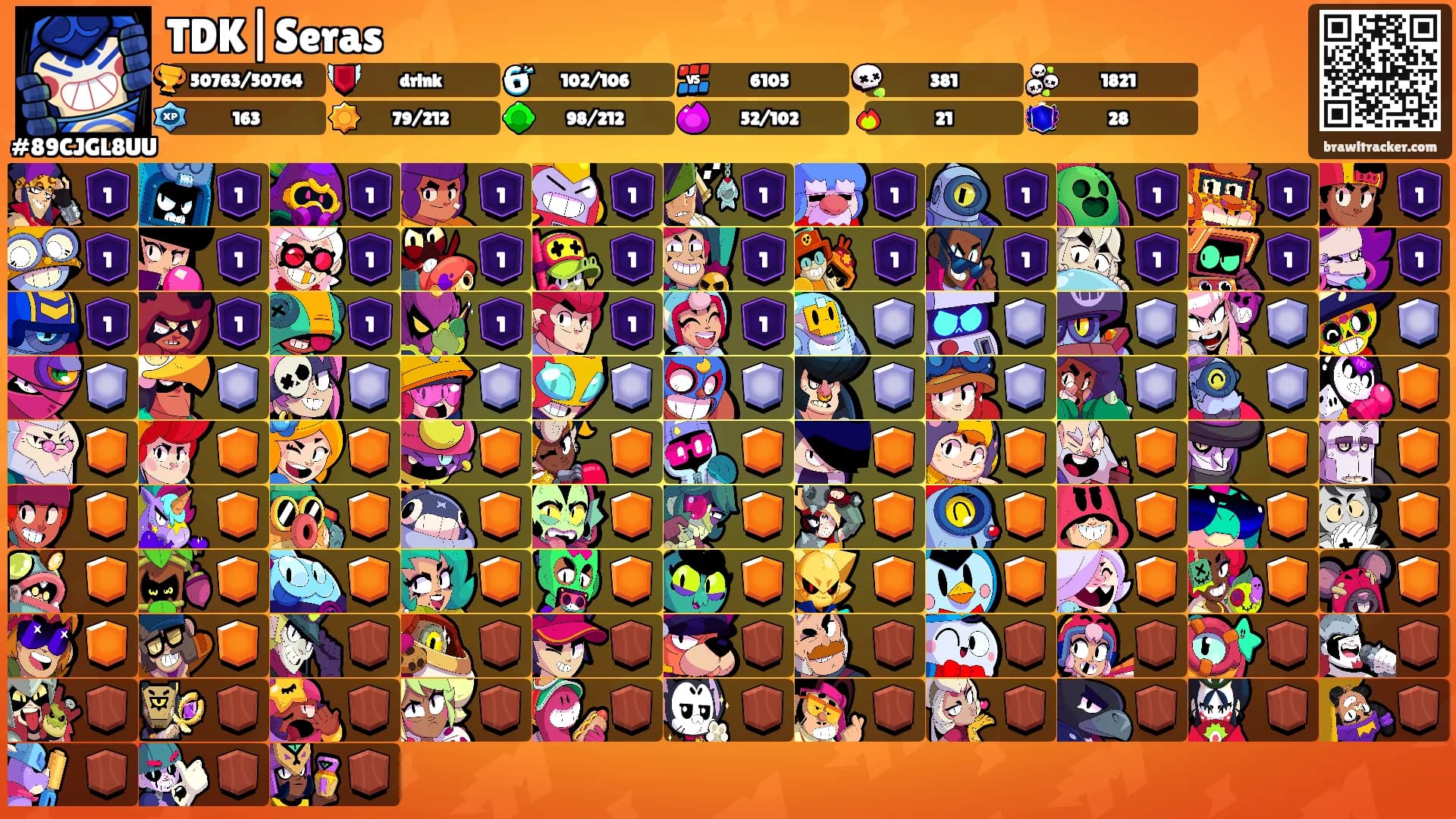 TDK|Seras 𒉭's Ranks
