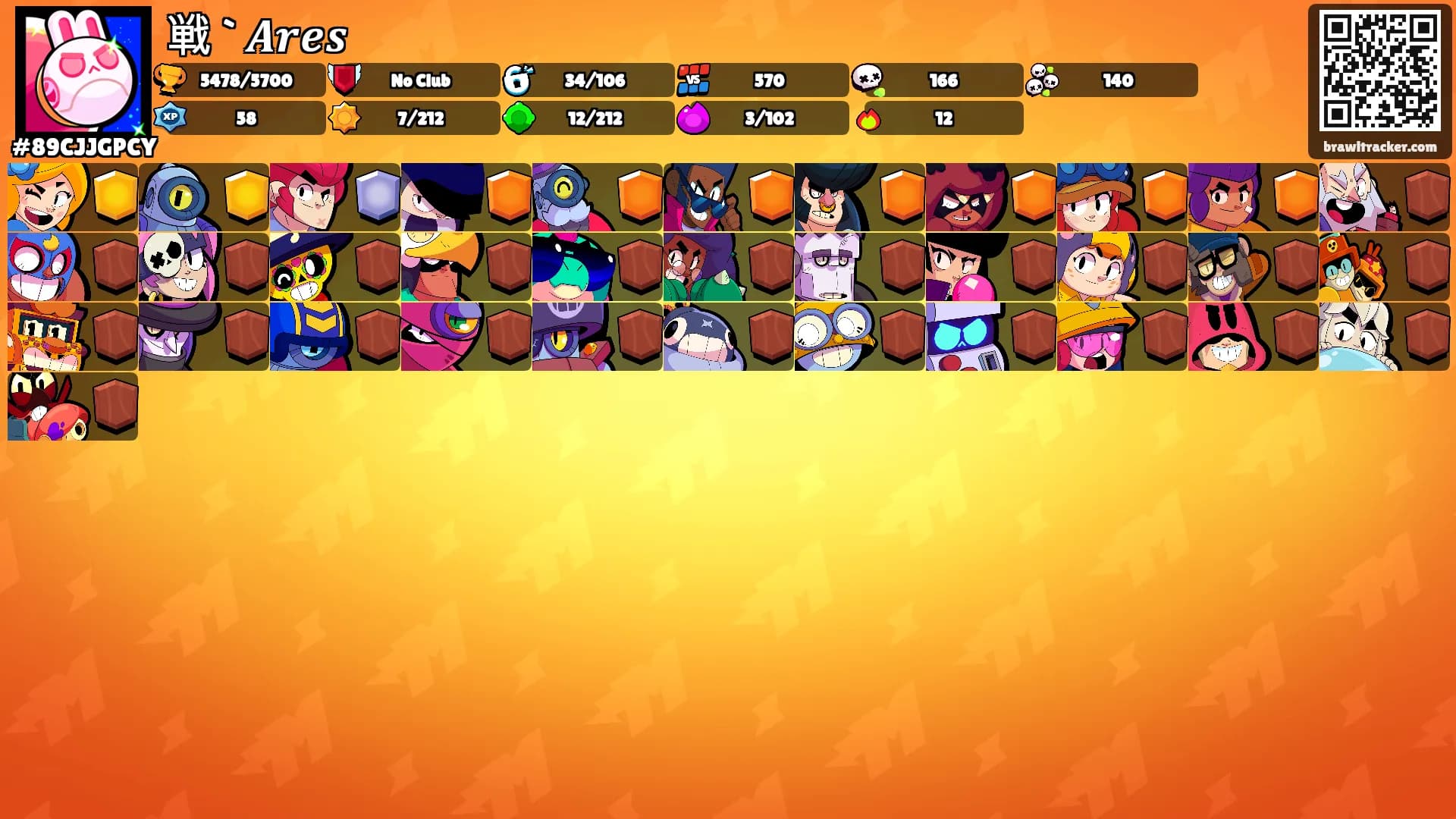戦 ` 𝑨𝒓𝒆𝒔 🗡's Ranks