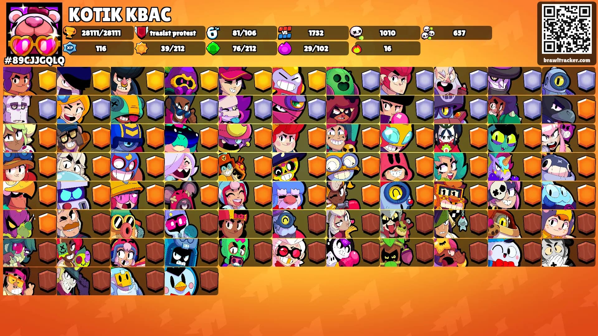 KOTIK KBAC's Ranks