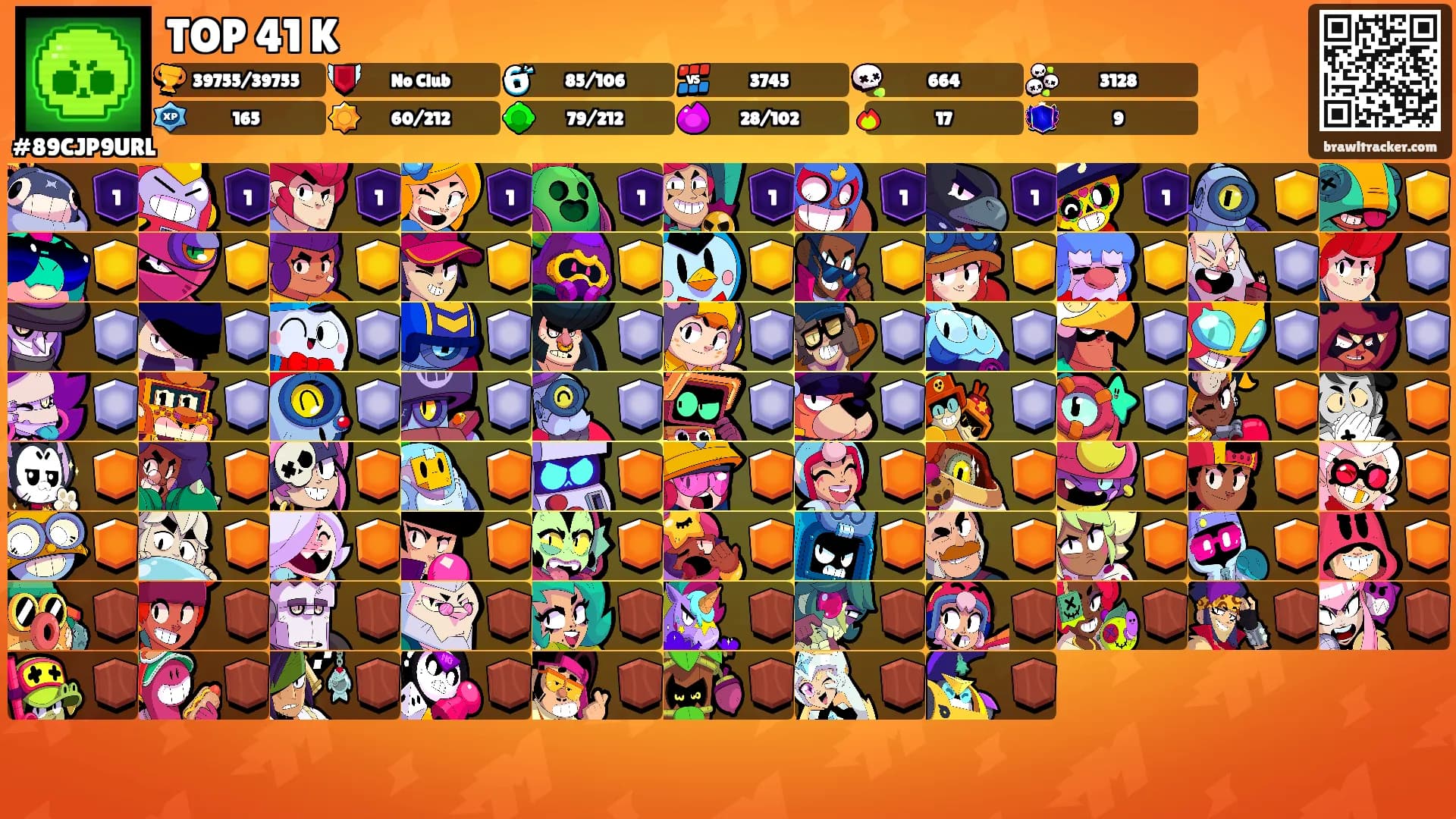 TOP 41 K's Ranks