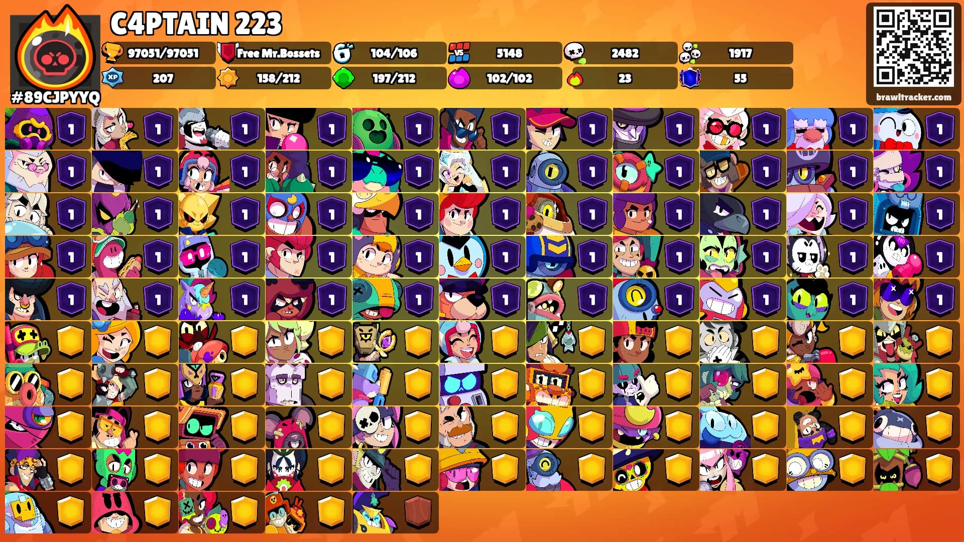 C4PTAIN 223's Ranks
