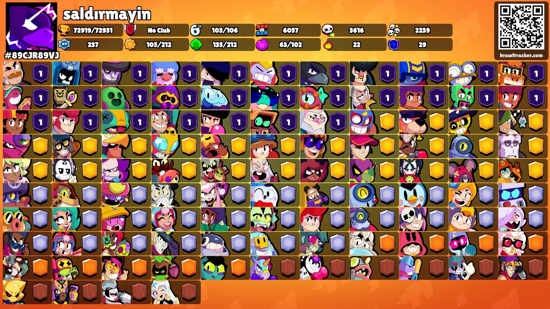 saldırmayin's Ranks