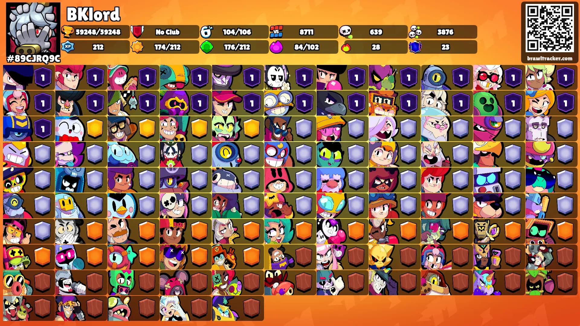BKlord's Ranks