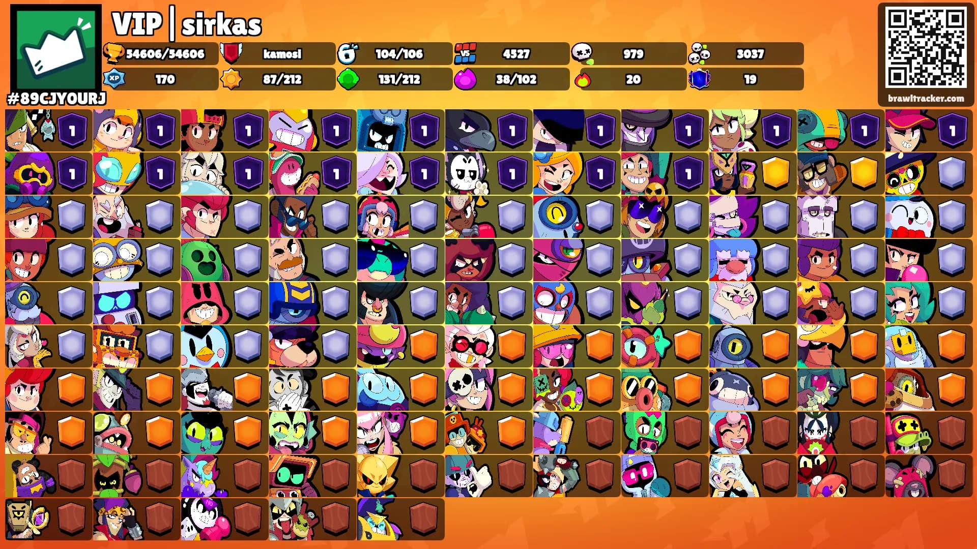 VIP|sirkas's Ranks