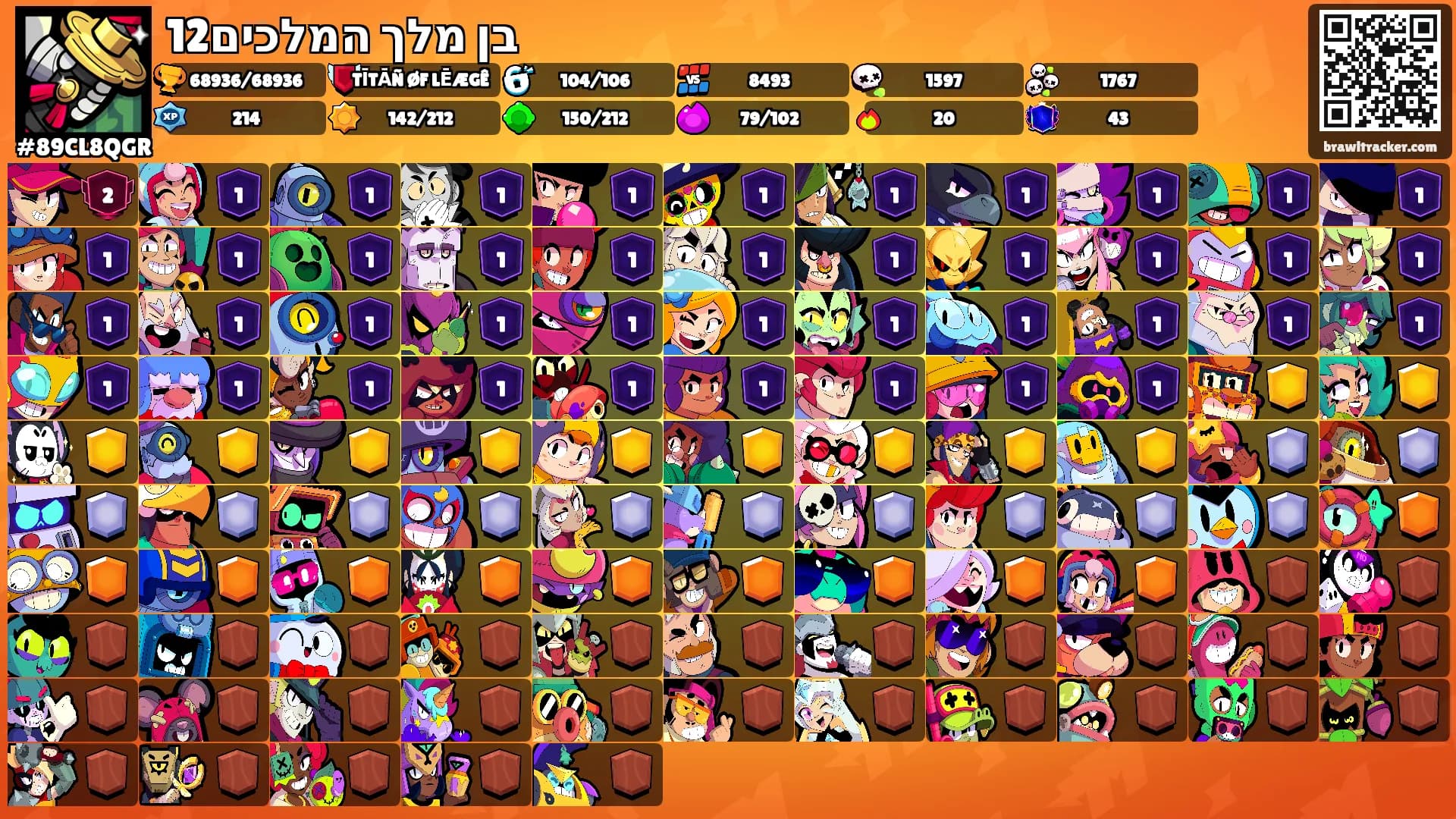 בן מלך המלכים12's Ranks