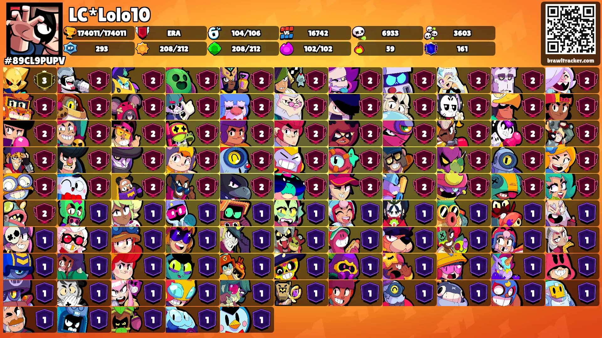 LC*Lolo10's Ranks