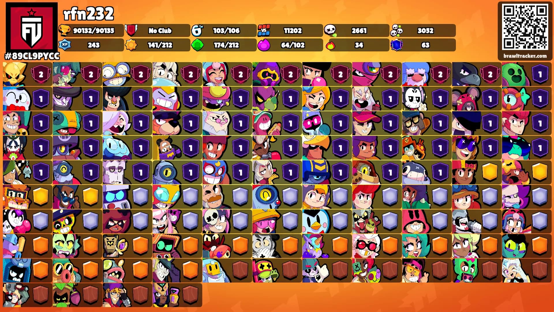 rfn232's Ranks