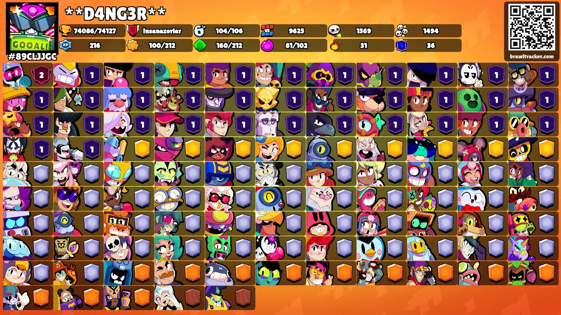 **D4NG3R**'s Ranks
