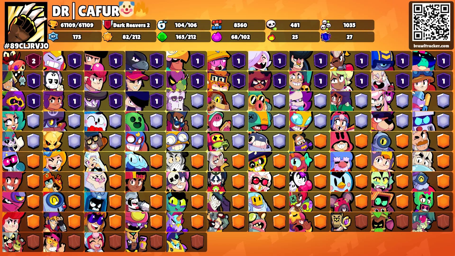 DR|CAFUR🤡🔥's Ranks
