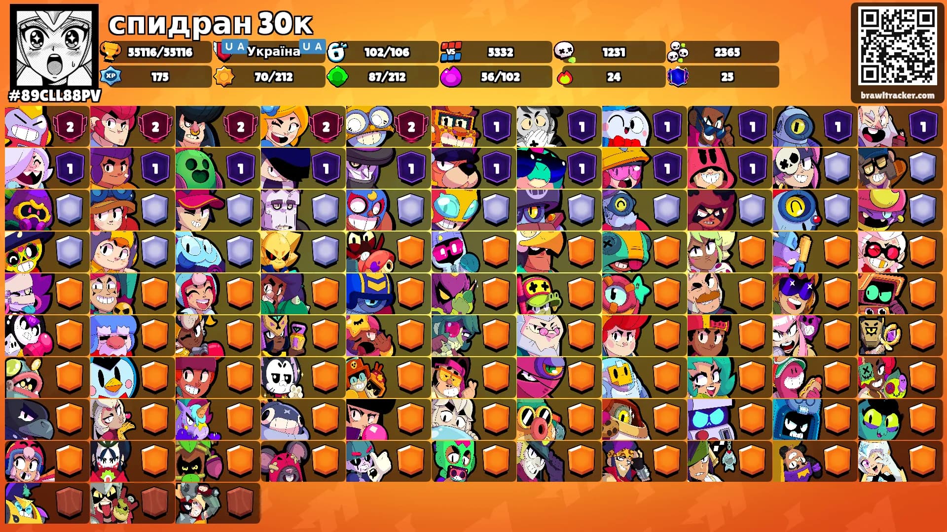 спидран 30к's Ranks