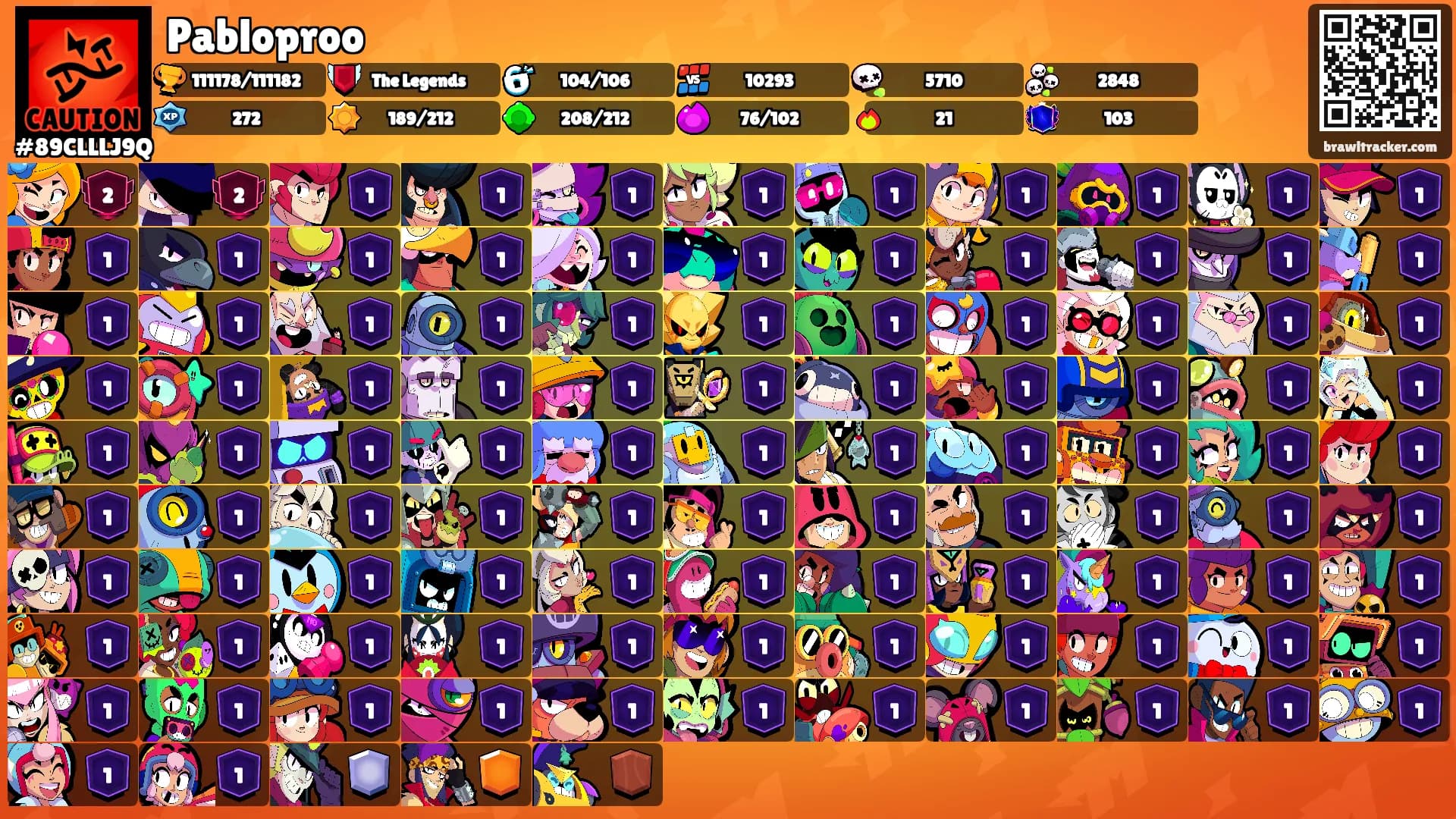 Pabloproo's Ranks