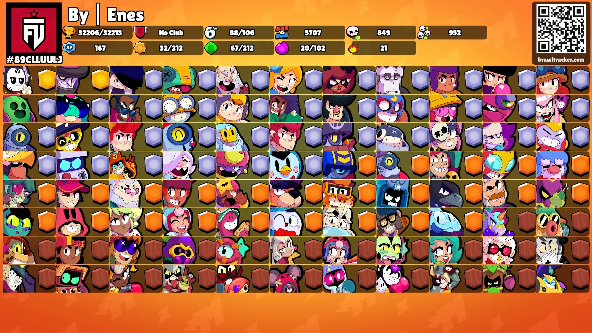 By | Enes's Ranks