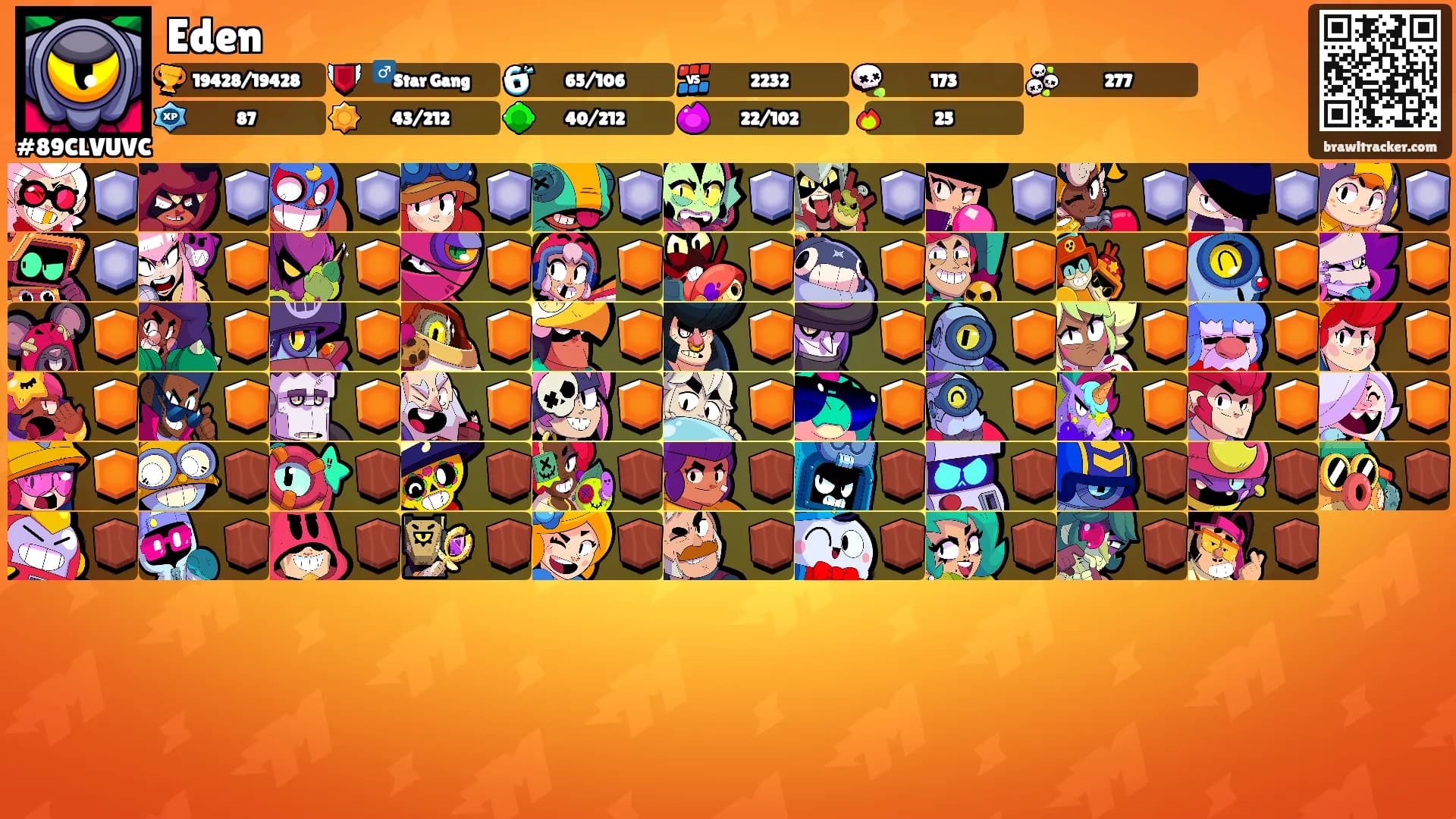 Eden's Ranks