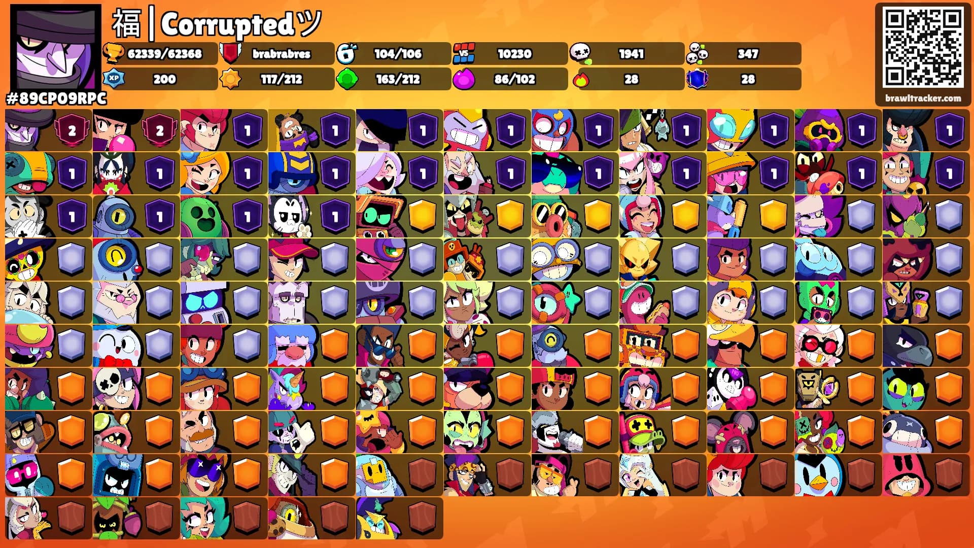 福|Corruptedツ's Ranks
