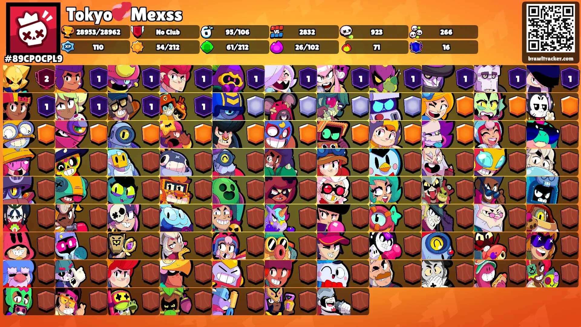 Tokyo💞Mexss's Ranks