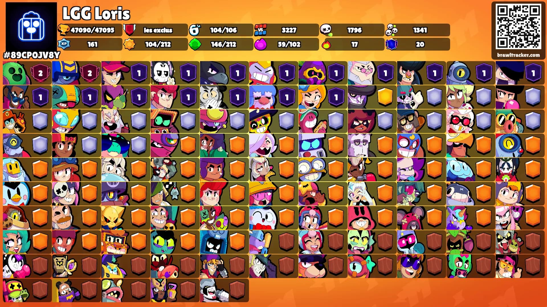 LGG Loris's Ranks