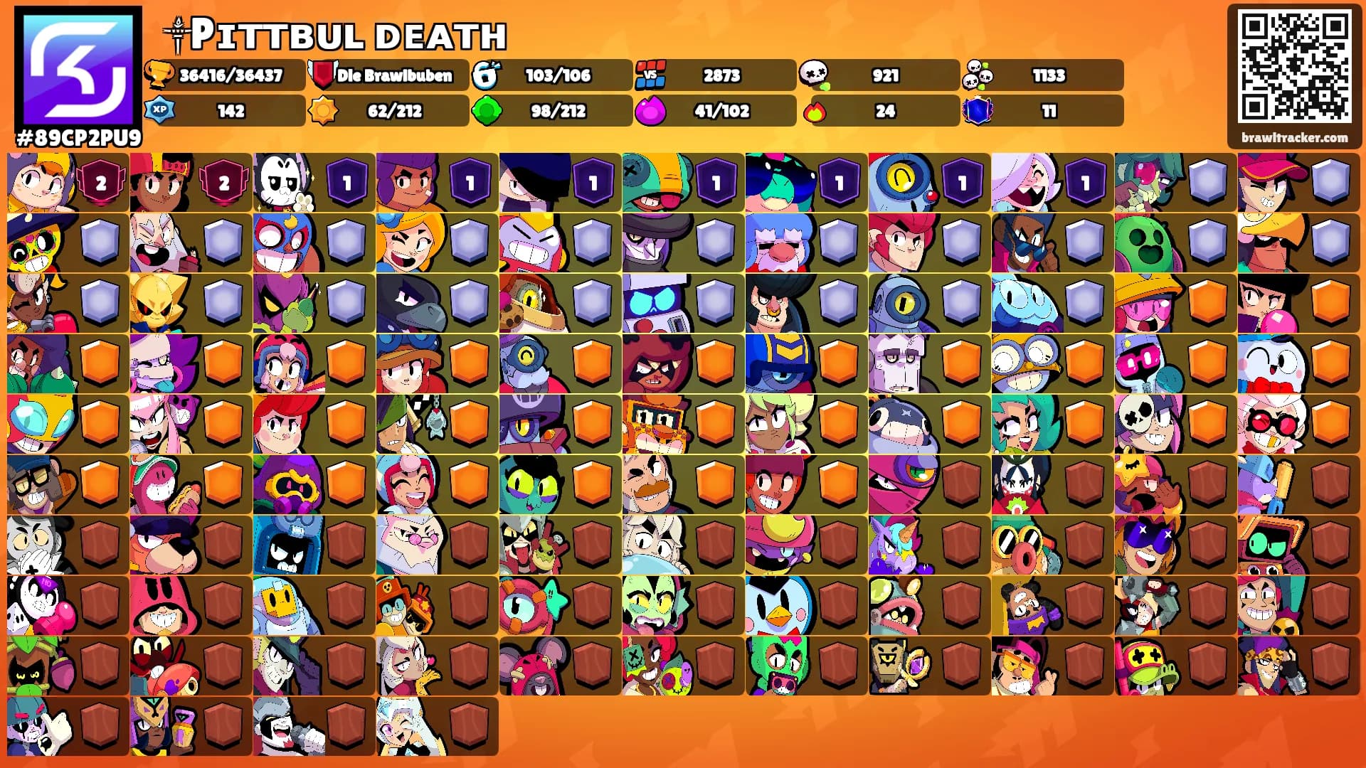 ꧁༒Pɪᴛᴛʙᴜʟ᭄ᴅᴇᴀᴛʜ's Ranks