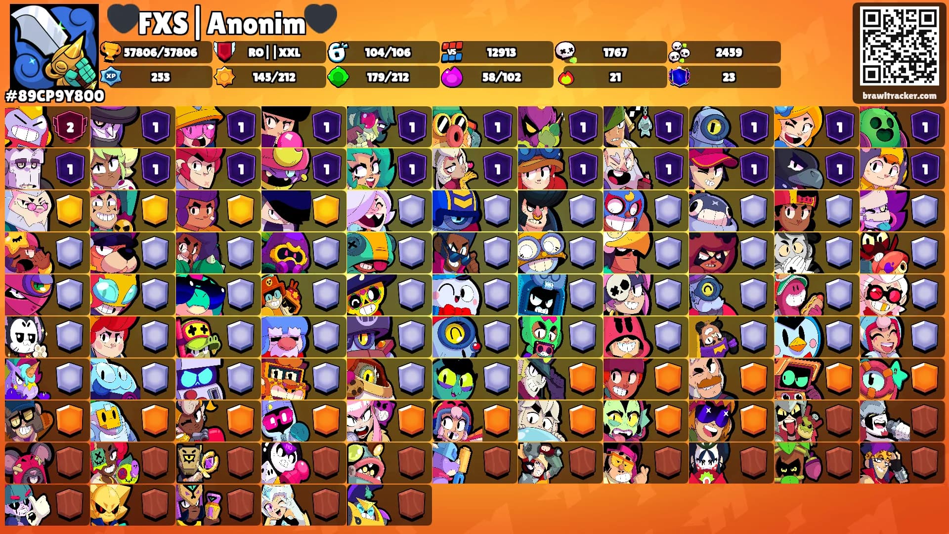 🖤FXS|Anonim🖤's Ranks