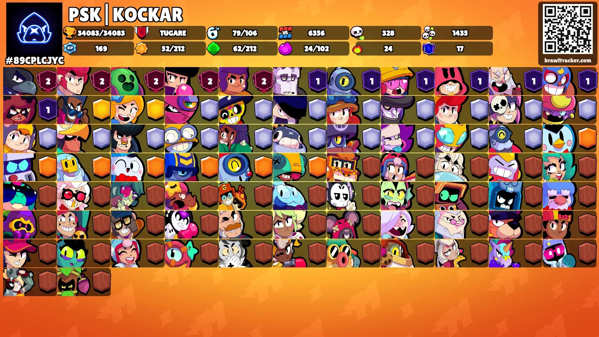 PSK|KOCKAR's Ranks