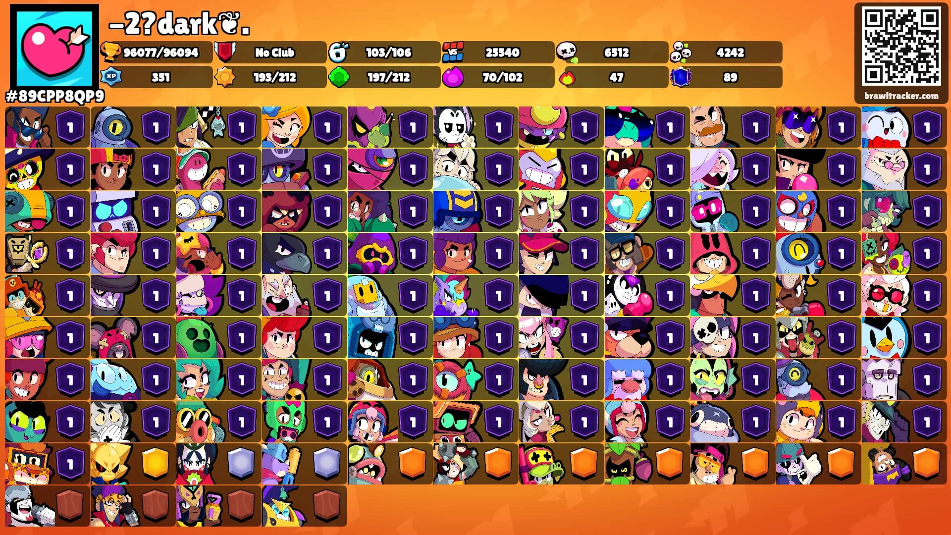 -2?dark❦︎.'s Ranks