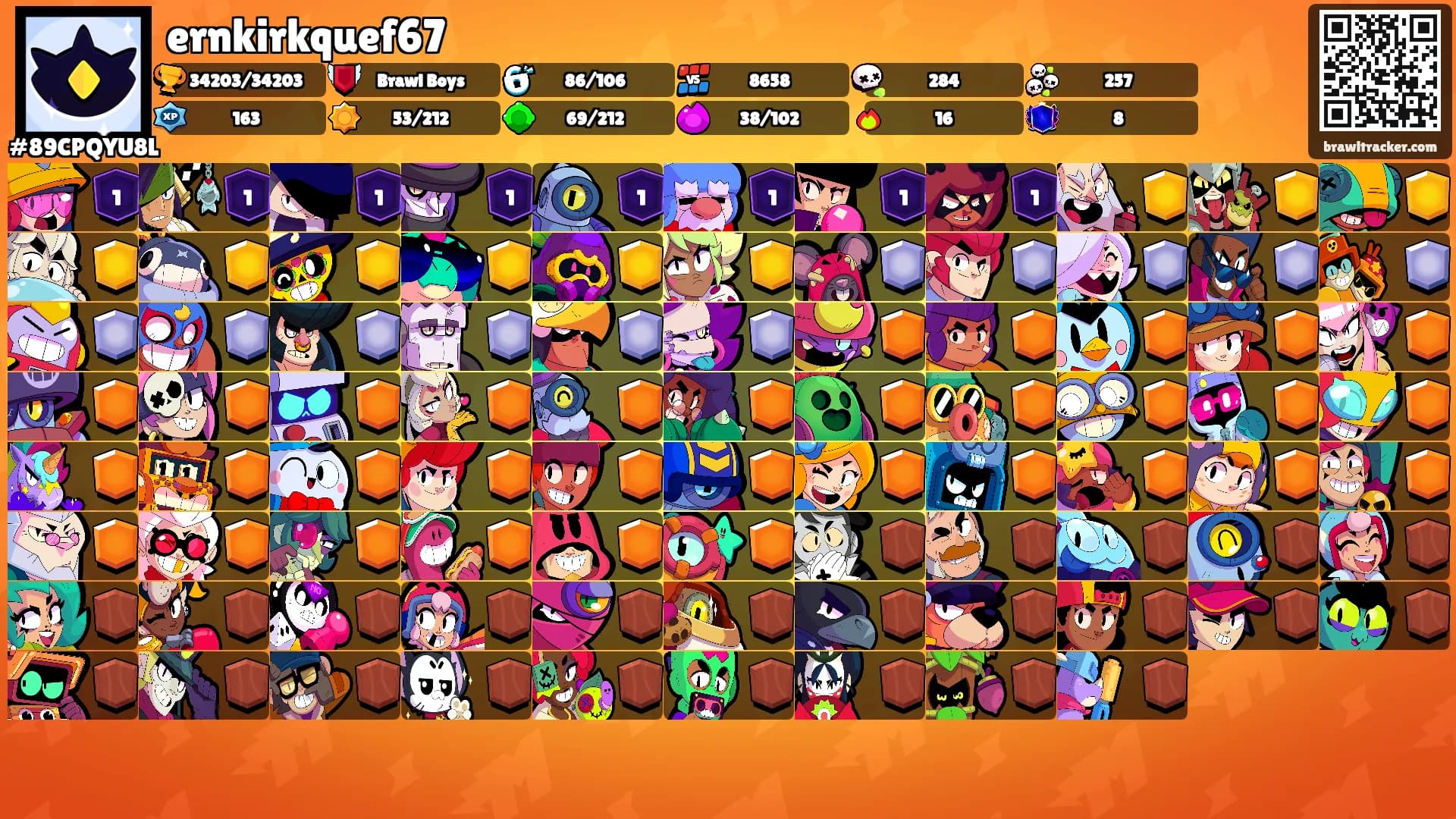 ernkirkquef67's Ranks